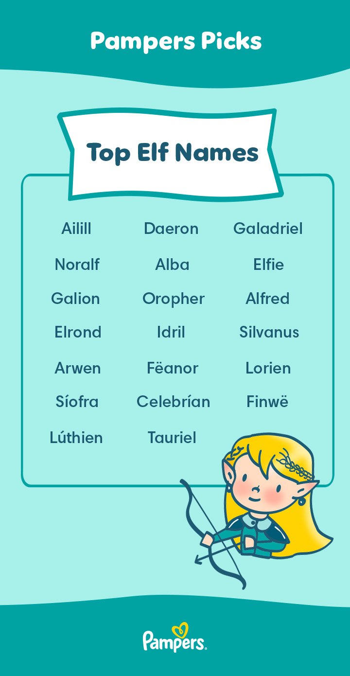 Comparative Analysis: Blood Elf Names vs. Other Elven Races Styles