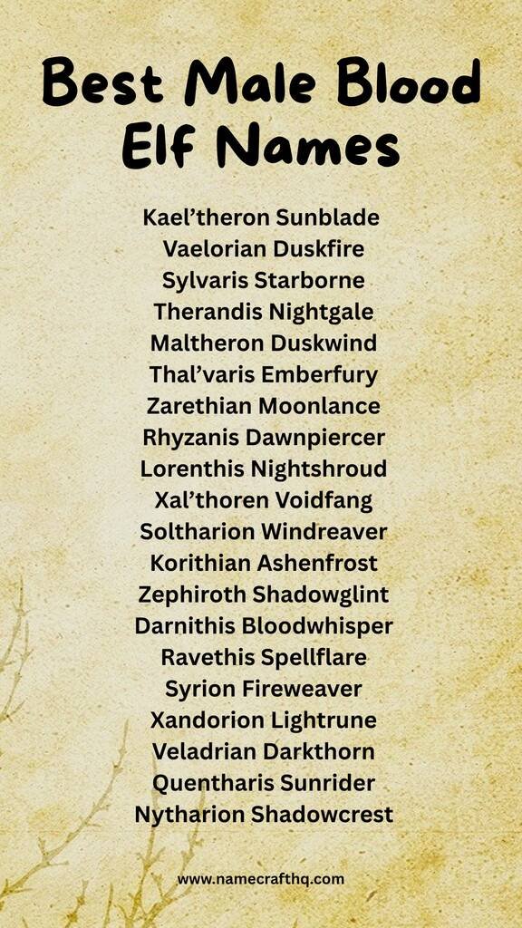 Crafting Blood Elf Character Names for Immersive RPGs & Stories